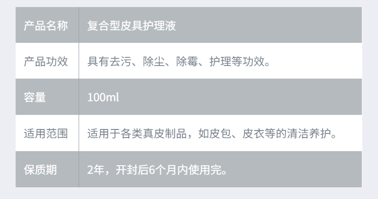 皮具护理详情页-2.png